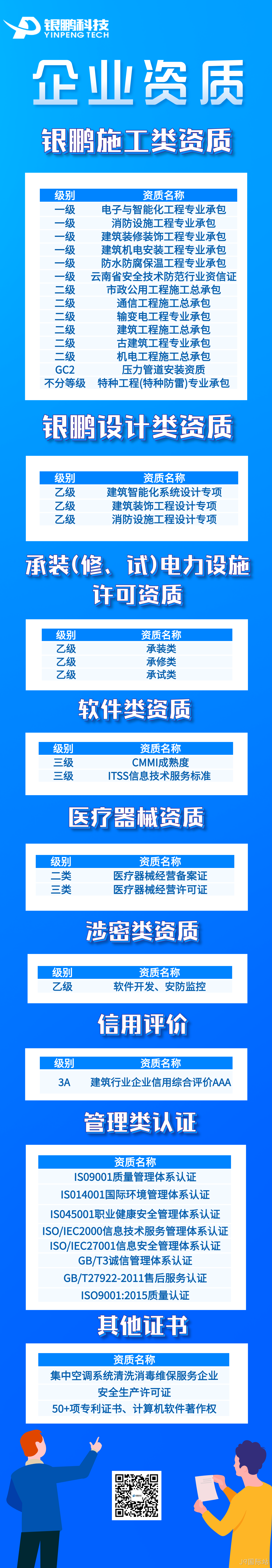 公司资质✿简介长图.png